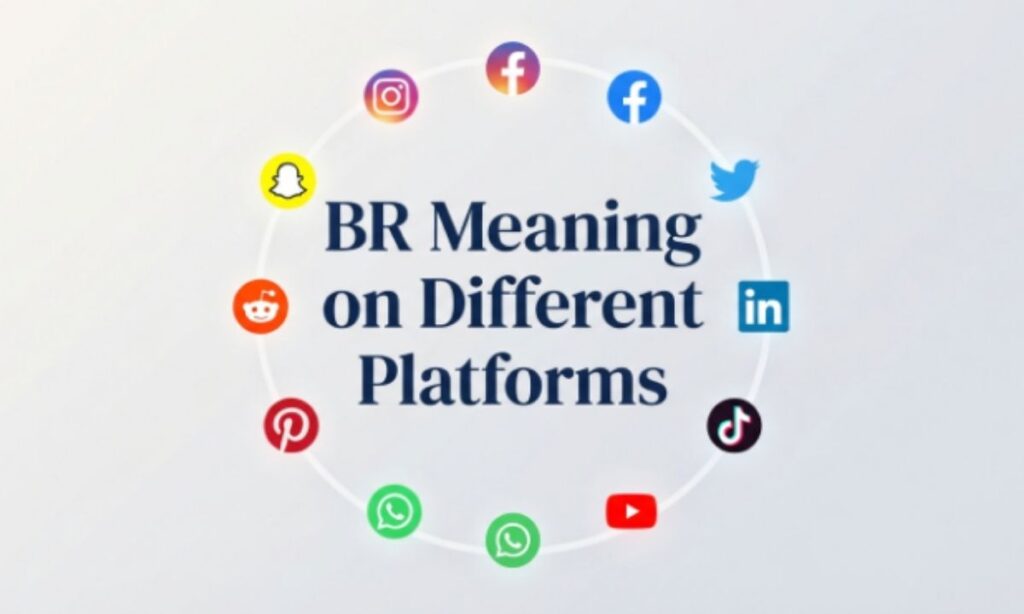 BR Meaning on Different Platforms