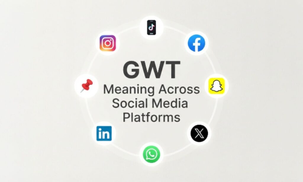 GWT Meaning Across Social Media Platforms