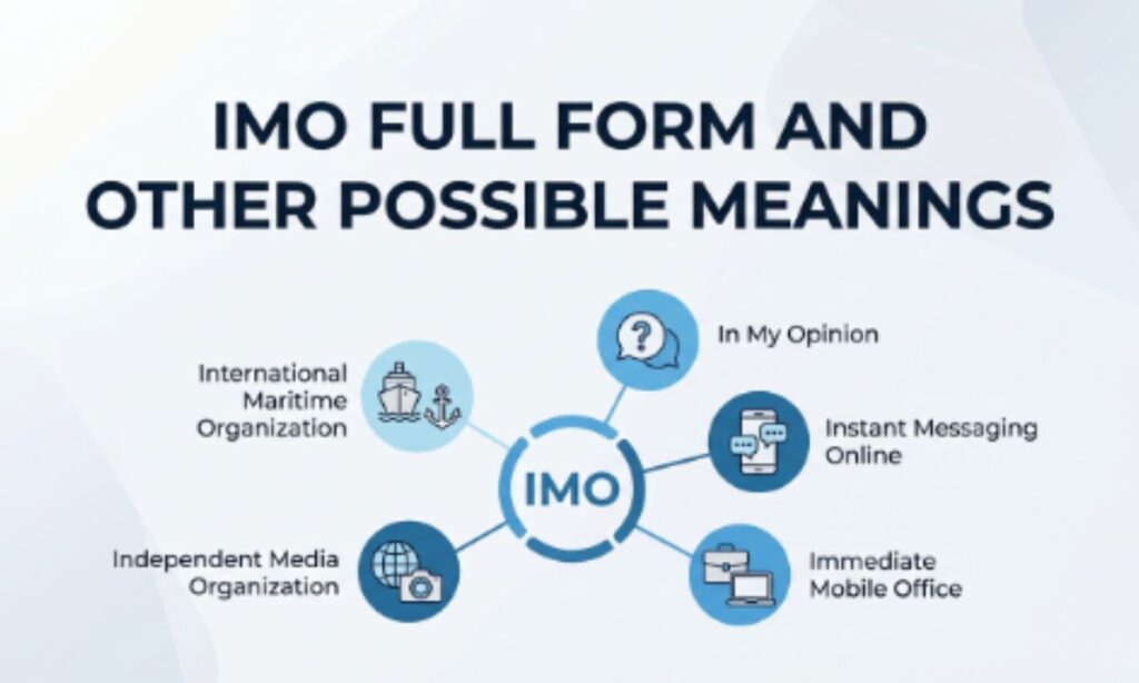 IMO Full Form and Other Possible Meanings