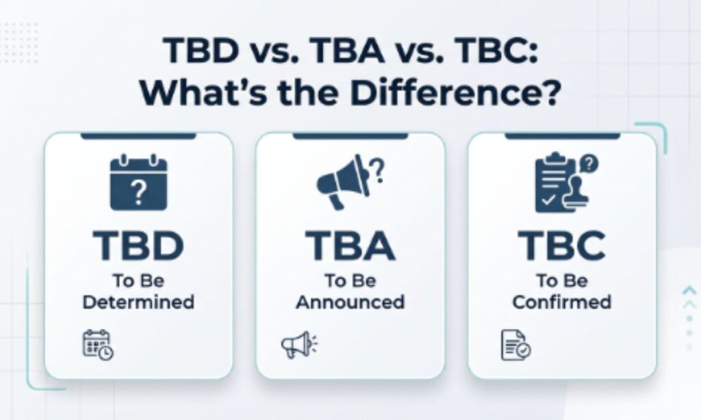 TBD vs TBA vs TBC What is the Difference