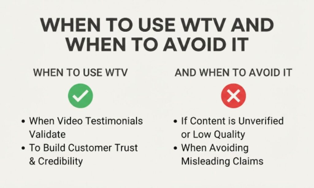 When to Use WTV and When to Avoid It