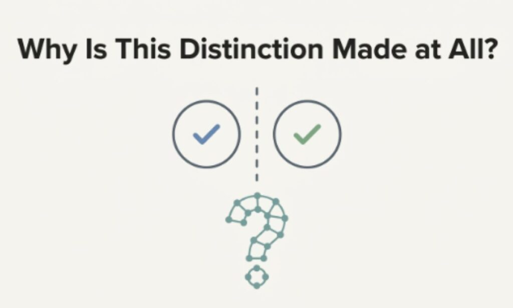 Why Is This Distinction Made at All