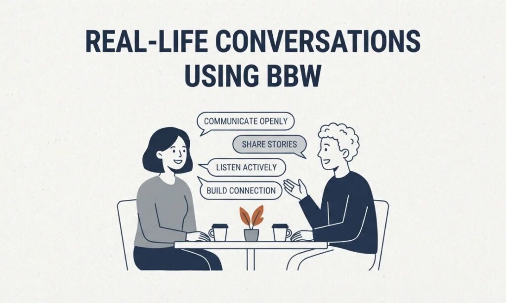 Real-Life Conversations Using BBW